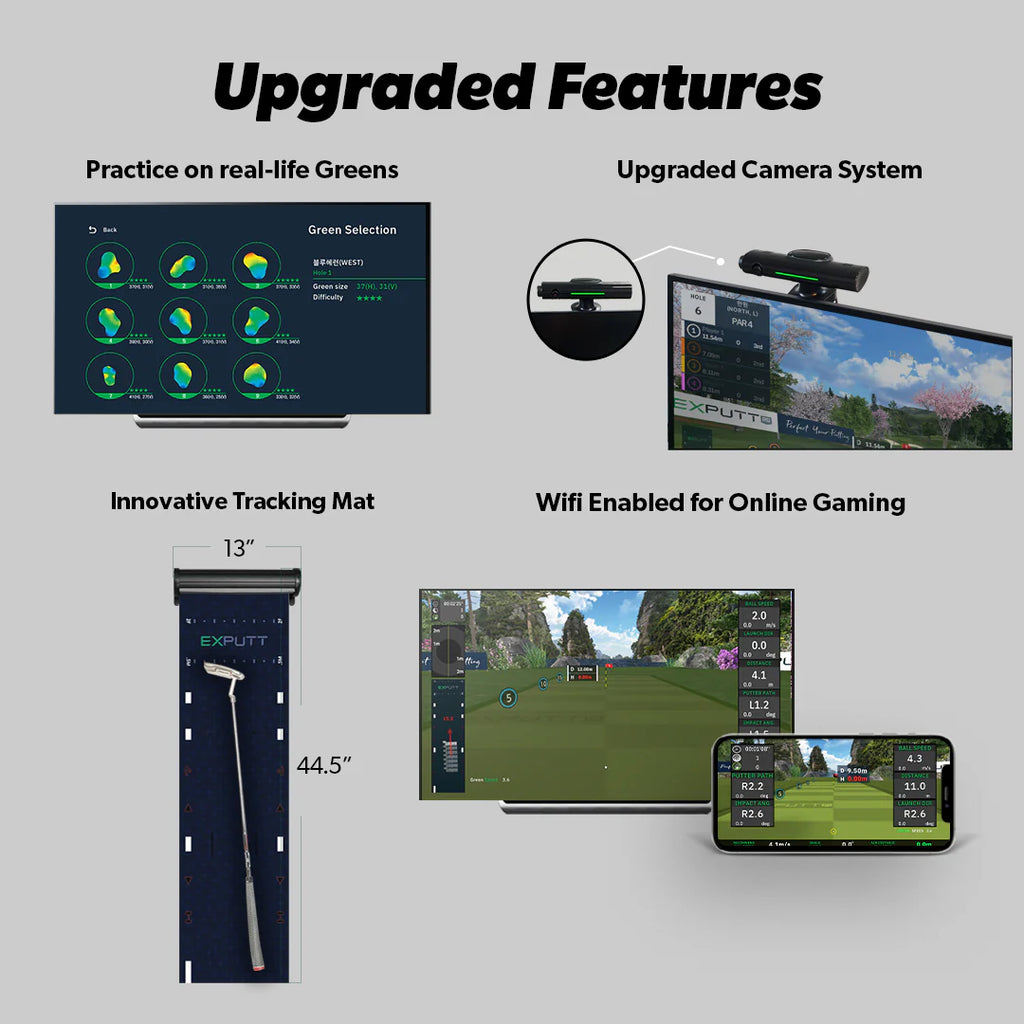 Exputt RG® Real-time Putting Simulator, EX500D