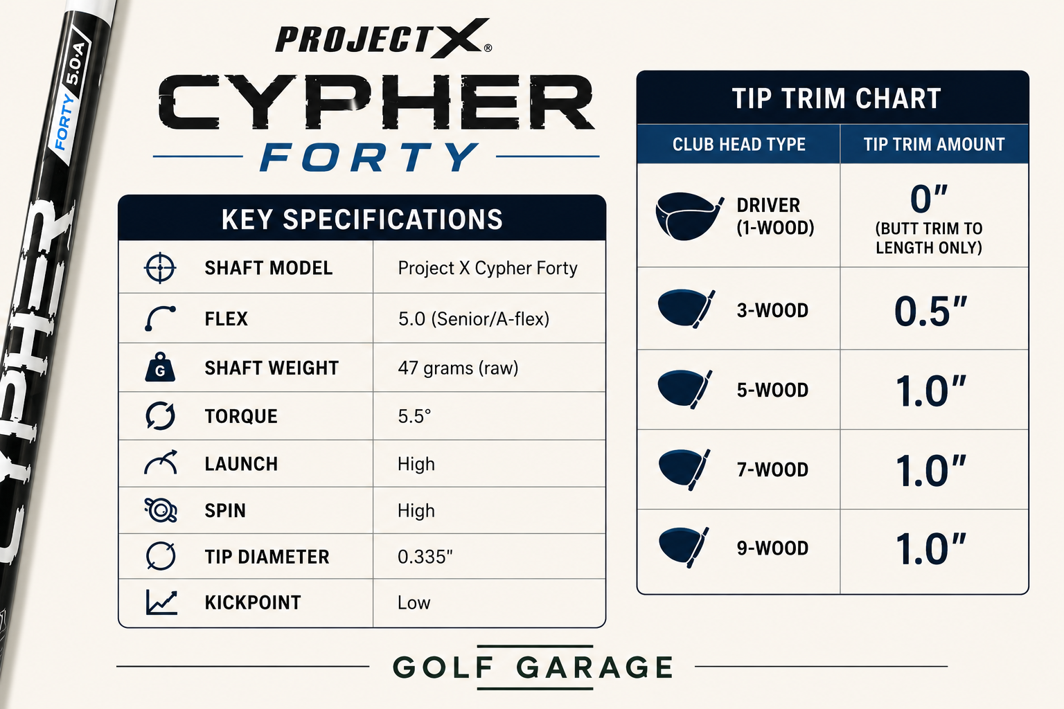 Project X Cypher Forty Wood Shaft - 2021 Version