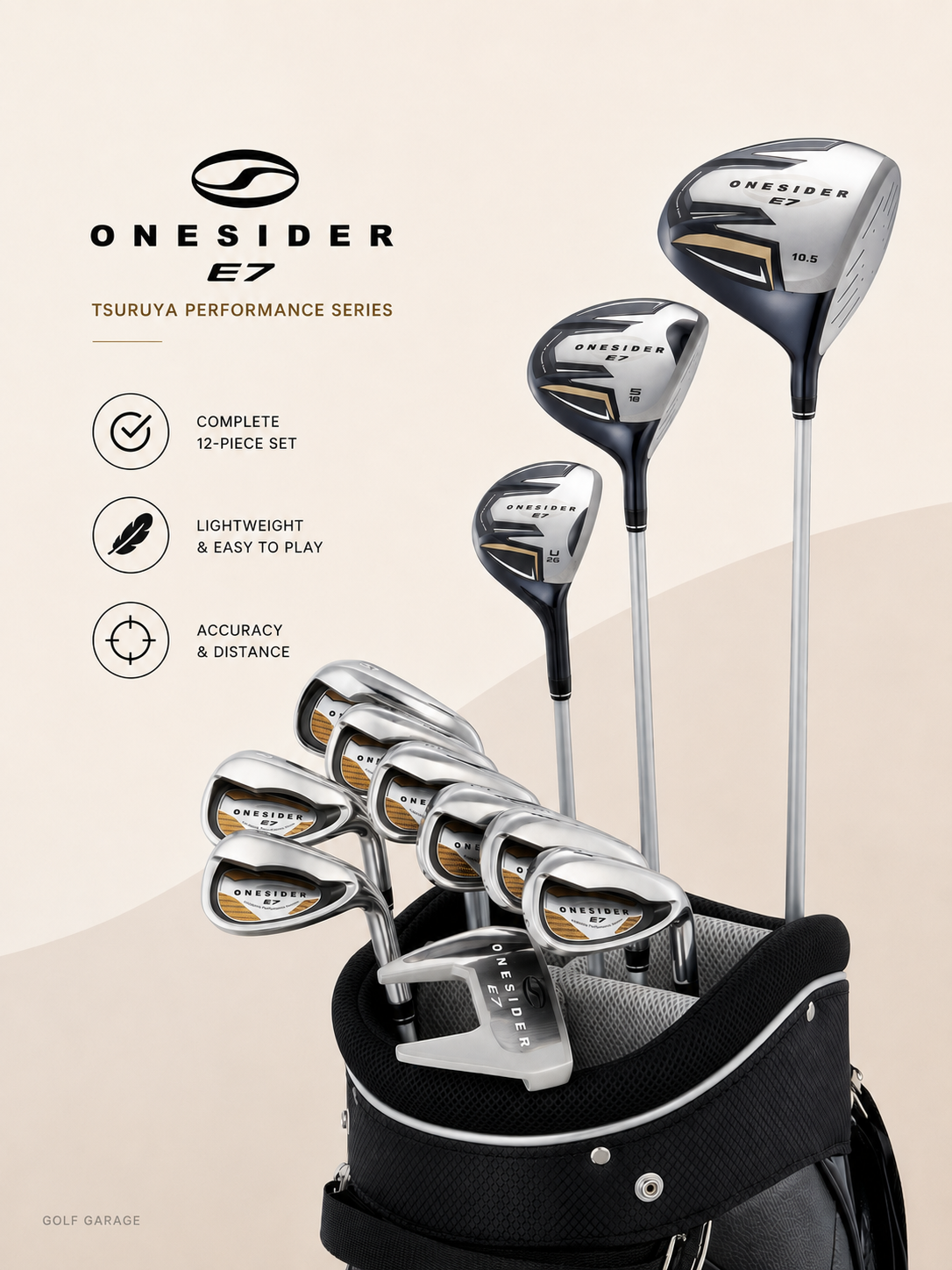 Onesider E7 Complete Set for Men